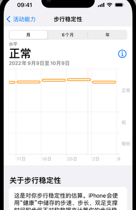 禹城iPhone手机维修如何在iPhone开启'步行稳定性通知'