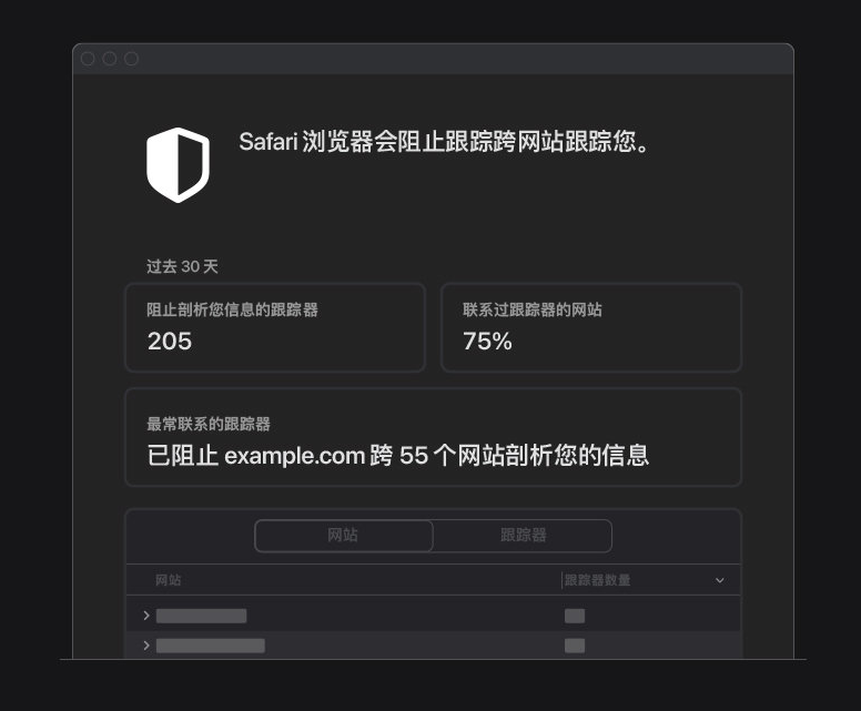 禹城苹果手机维修分享如何在 Safari 浏览器中查看和打开隐私报告 