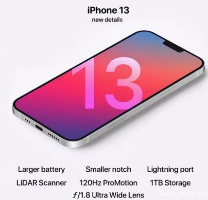 禹城苹果手机维修分享iPhone 13起售价多少钱 