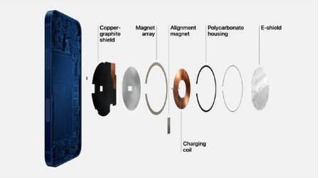 禹城苹果手机维修分享iPhone 12真的会威胁身体健康吗 