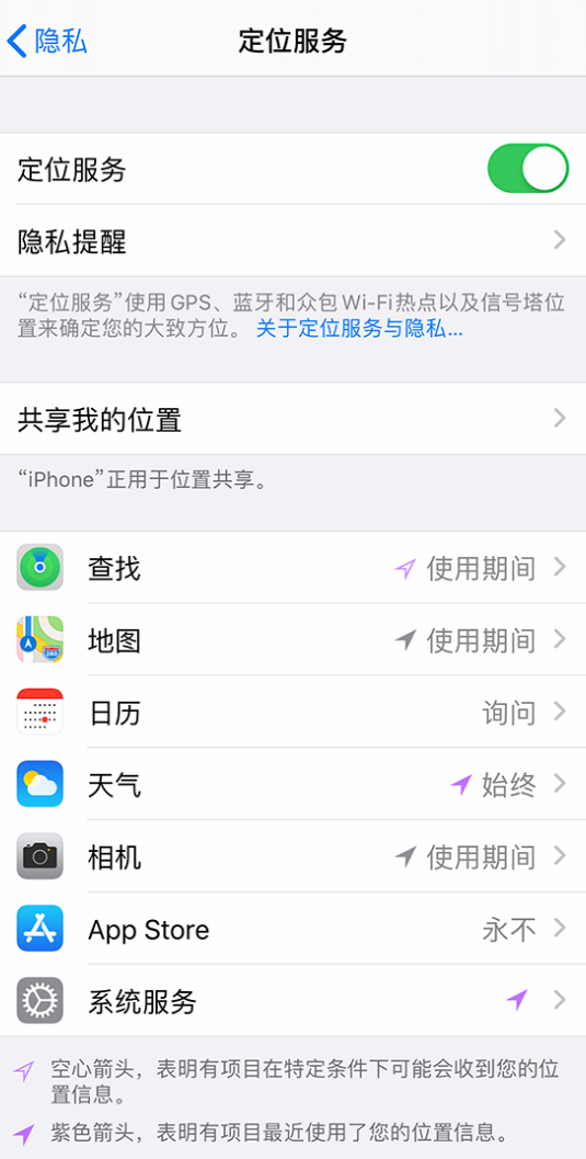 禹城苹果手机维修分享iPhone 状态栏中时间显示为蓝色图标是什么情况 